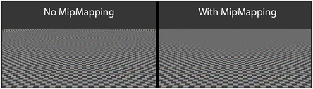 Comparison between without mipmapping showing a plane textures colliding with each other and with mipmapping creates a smoother plane textures