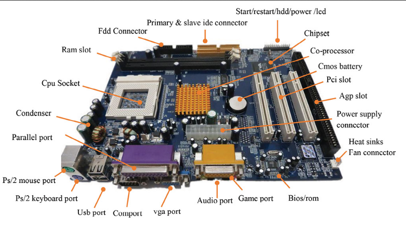 Motherboard