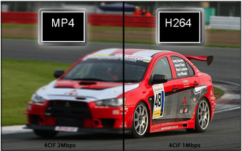 Comparing a blurry mp4 image with H.264 showing a better quality