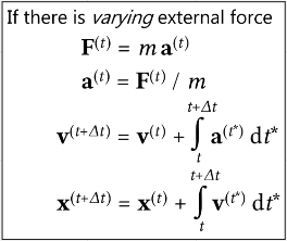 Newton law equation with varying external force source