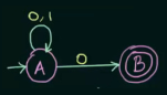 NFA example 1 part 1