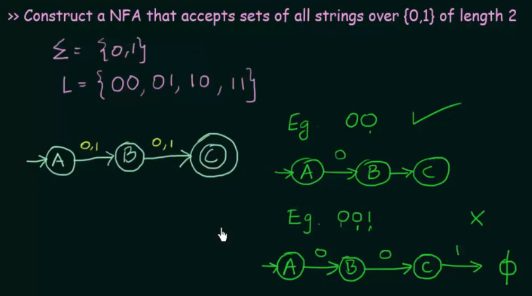 NFA example 2 part 2