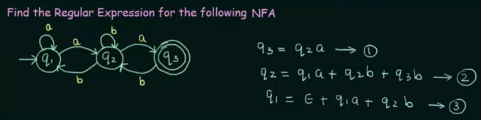 NFA to regular expression part 1