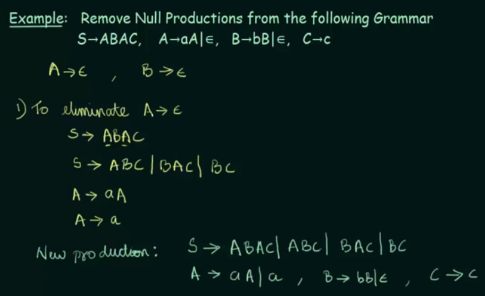 Null production removal example part 1