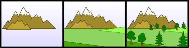 A sequence of images drawing from the behind to front, the mountain, grassland, and the trees