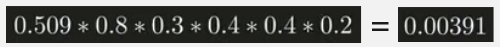 Probability multiplication result