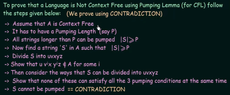 Pumping lemma for context-free languages procedure