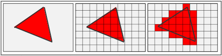 A triangle modelled using line is rasterized