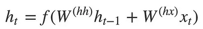 Encoder&#39;s hidden state formula