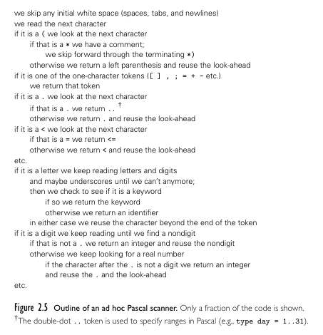 Scanning algorithm for Pascal