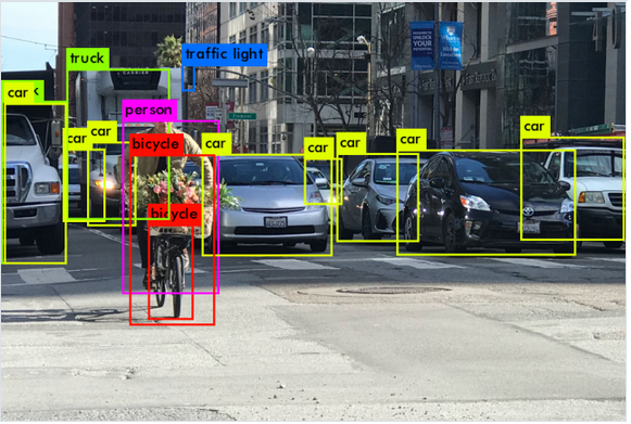 A self-driving cars identified car, bicycle, truck, and traffic light