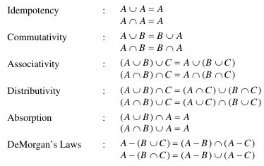 Set properties