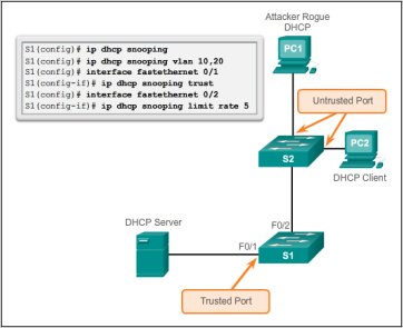 Configuring a port security