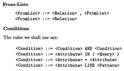 Syntax category