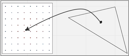 A point inside a triangle is pointing to specific texels