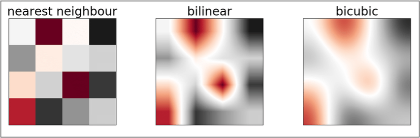 A comparison between nearest showing pixelated color, bilinear showing blurry pixelated color, and bicubic is very blurry without being pixelated