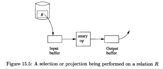 Tuple-at-a-time