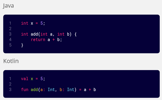 Type inference