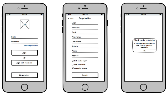 Wireframe